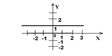 ϳ: 