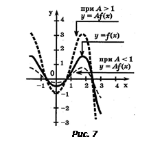 ϳ: 
 . 7








